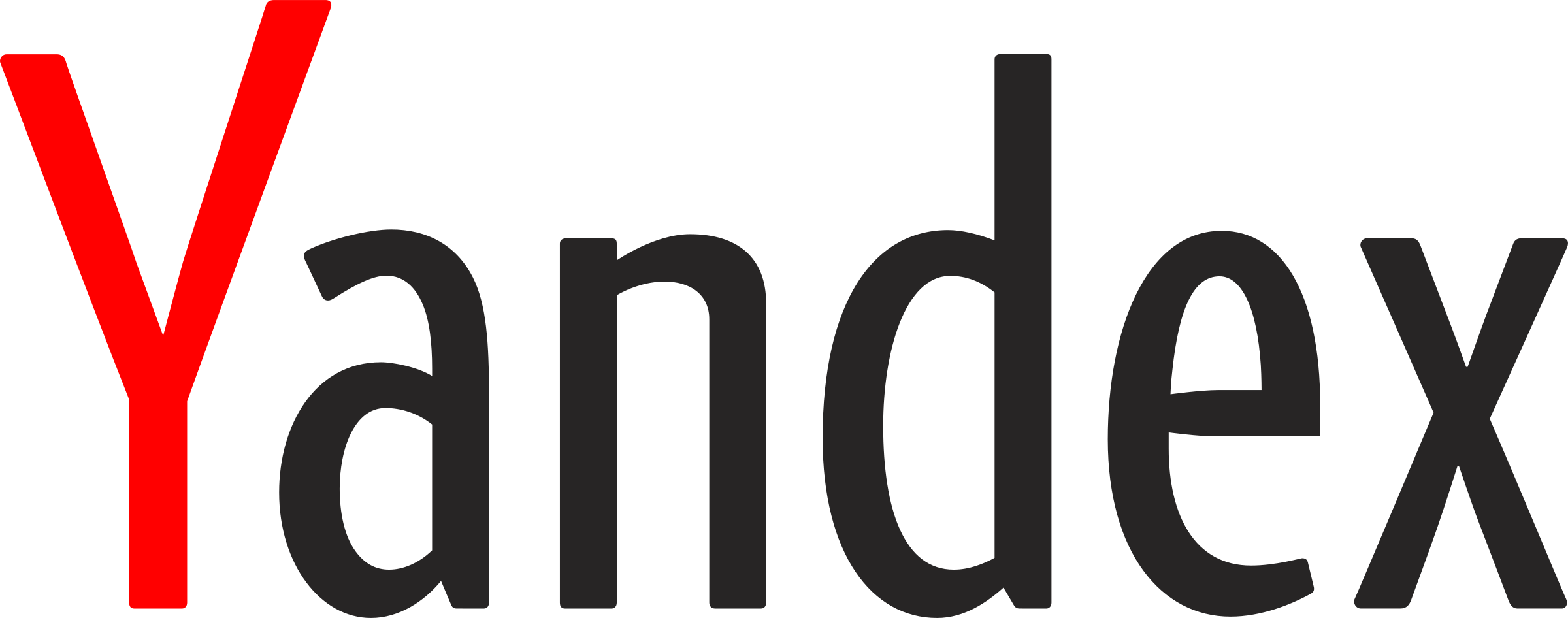 Yandex